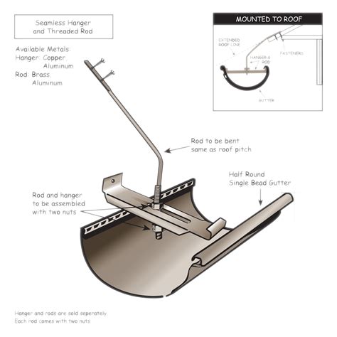 half round gutter hidden hanger